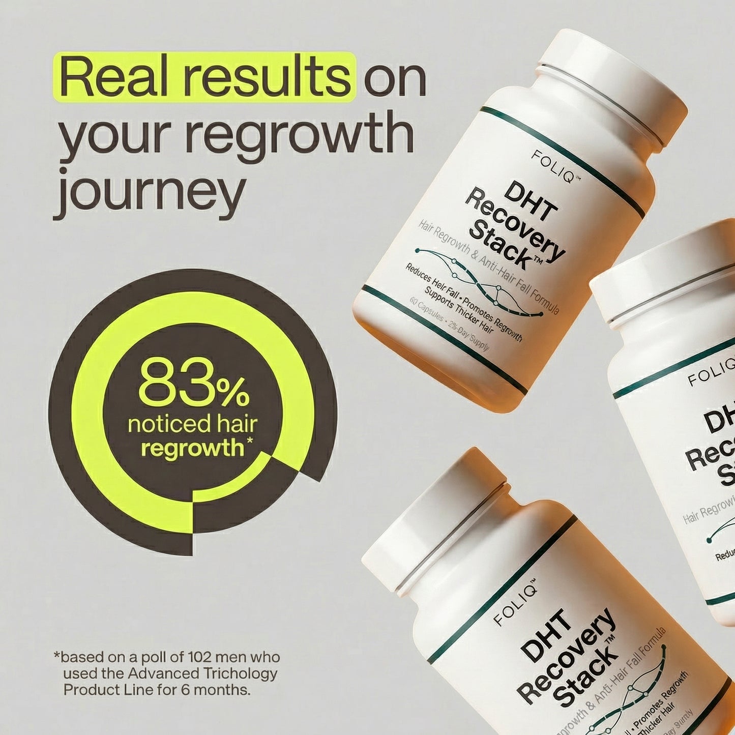 FOLIQ DHT Hair Growth Support & Recovery Stack
