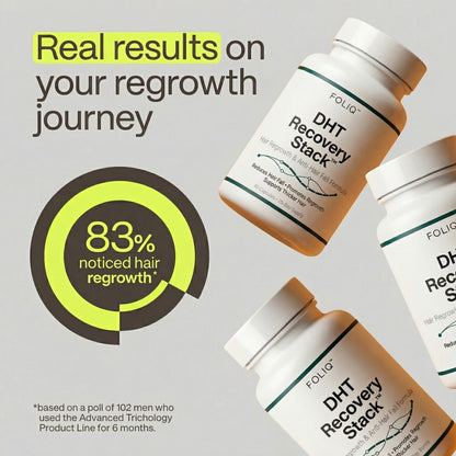 FOLIQ DHT Hair Growth Support & Recovery Stack